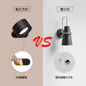 ブラケットライト スポットライト 壁掛けライト...の詳細画像5