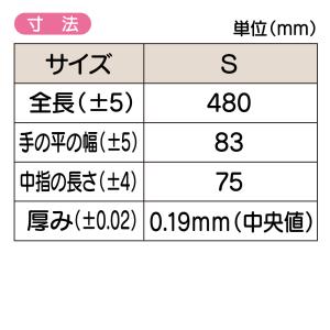 宇都宮製作 シンガー ラテックス手袋 ロング4...の詳細画像2