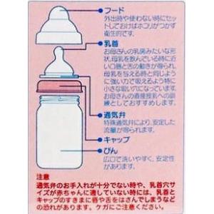 ピジョン 桶谷式 母乳相談室 哺乳器(病産院用...の詳細画像2