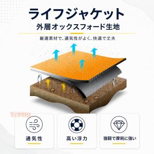 犬用 ライフジャケット ペット用 フローティン...の詳細画像2