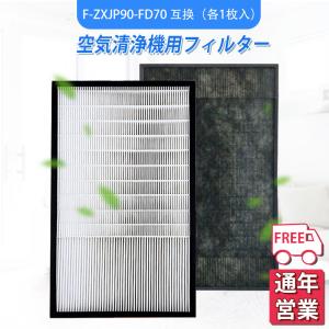 Panasonic（パナソニック） 【純正品】F-ZVF3000 Panasonic 保護