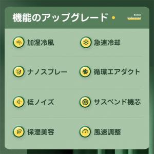 扇風機 小型 卓上USB扇風機 加湿静音 ミニ...の詳細画像2
