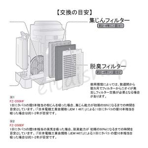 空気清浄機 シャープ SHARP FZ-D50...の詳細画像4
