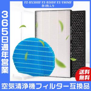 ノーブランド Yahoo!ショッピングの出品