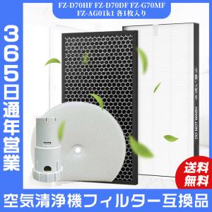KB AIR MASK （KBエアマスク） 空気清浄器 超小型マイナスイオン発生器