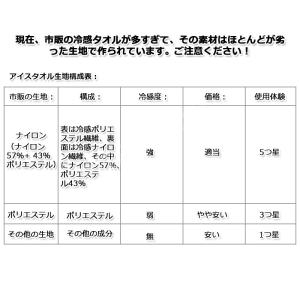 即納 ひんやりタオル タオル クールタオル 冷...の詳細画像1