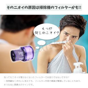 ダイソン Dyson 掃除機交換フイルター V...の詳細画像1