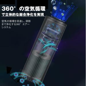 車載空気清浄器 空気清浄機 除菌消臭 タバコの...の詳細画像3
