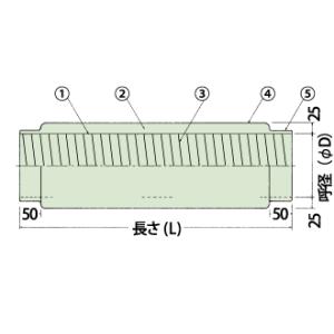 タイロングラスダクトCS型 100Φx1.5mの詳細画像1