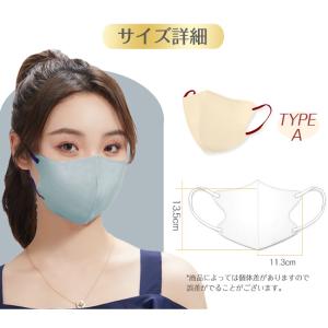 小顔3Dマスク バイカラー 立体マスク 30枚...の詳細画像4