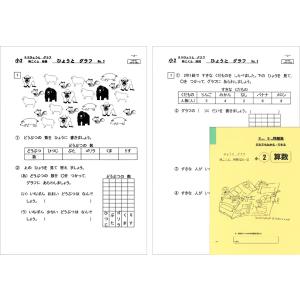 SSひょうとグラフ・時こくと時間｜ejisonclub