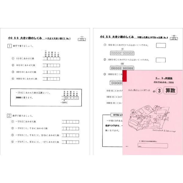 SS大きい数のしくみ