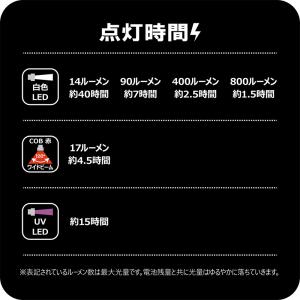 がまかつ ヘッドライト LED 充電式 LEH...の詳細画像2