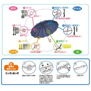 和気産業 あなたも傘職人 四つ爪 小 クロ U...の詳細画像4