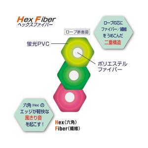 デビカ なわとび 瞬足なわとびHF ライトニン...の詳細画像1