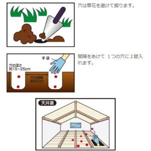 イカリ消毒 モグラクリン 300g モグラ コ...の詳細画像2