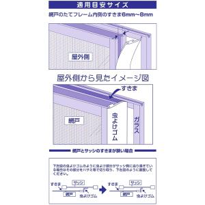 ダイオ化成 網戸用 虫よけゴム 2.2m グレ...の詳細画像1