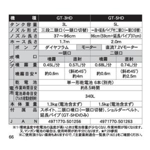 工進 乾電池式 噴霧器 ガーデンマスター ハイ...の詳細画像5