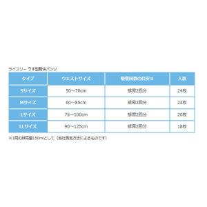 【2袋セット】ライフリー 紙おむつ 紙パンツ ...の詳細画像3