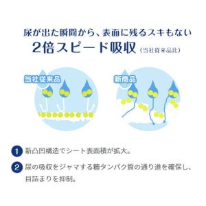 ライフリー さわやかパッド 多い日でも快適用 ...の詳細画像3