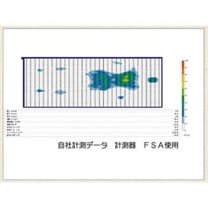幅 受注生産品 代引き不可 高反発 9237 91幅 介護用ベッド 寝具 9237 マット 体圧分散 9238 介護用品 ハッピーおがわ ハッピークワトロ マットレス