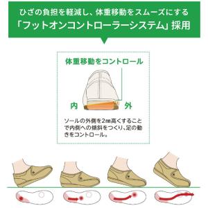 リハビリシューズ 女性用 高齢者の履きやすい靴...の詳細画像3