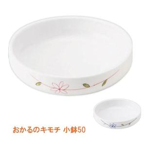 �y�ʋ�������@������̃L���` ����50 ���[�v�� ���p�i