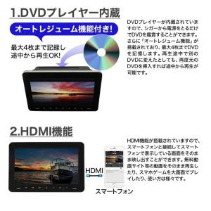 フロントスピーカー搭載 DVDリアモニター ヘ...の詳細画像1