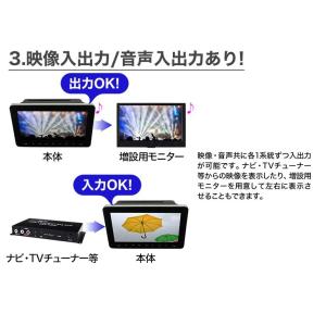 フロントスピーカー搭載 DVDリアモニター ヘ...の詳細画像2