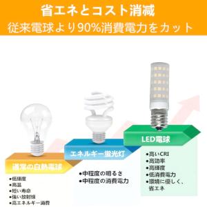 【入荷待ち】LED電球 E17 2個セット ミ...の詳細画像4