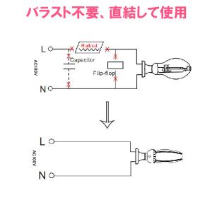 LEDコーンライト LED電球 400W相当 ...の詳細画像5