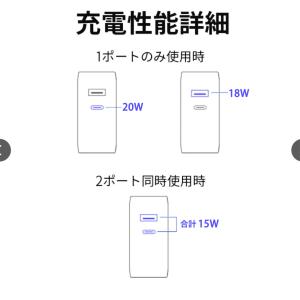 USB充電器 iPhone充電 PD20W 急...の詳細画像4