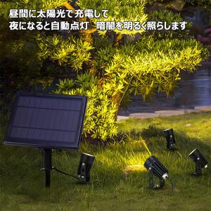 ガーデンライト LEDソーラーライト 埋め込み...の詳細画像1