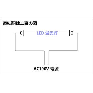 LED蛍光灯 10W形 本数選択 33cm 1...の詳細画像3