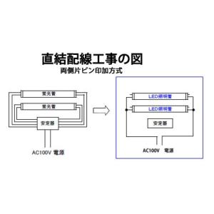 LED蛍光灯 40w形 直管 120cm グロ...の詳細画像4