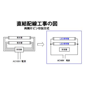 LED蛍光灯 15W形 直管 436mm グロ...の詳細画像2