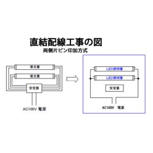 LED蛍光灯 2本セット 30W形 63cm ...の詳細画像3