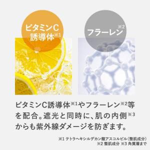 plus-RESTORE UVローション 30...の詳細画像4