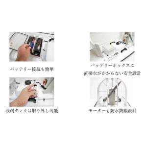 ラジコンボート(水田防除用フロアブル剤滴下)の詳細画像1