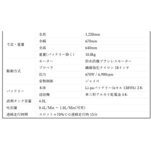 ラジコンボート(水田防除用フロアブル剤滴下)の詳細画像2