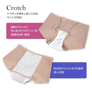 【商品リニューアルに伴い在庫一掃】 サニタリー...の詳細画像3