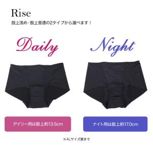 【商品リニューアルに伴い在庫一掃】 サニタリー...の詳細画像4