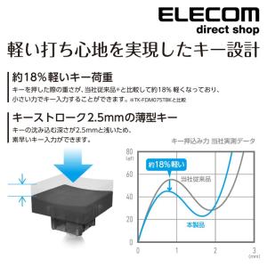 エレコム 無線 薄型 フル キーボード & マ...の詳細画像5