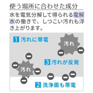 エレコム キッチン・家電クリーナー“CAND”...の詳細画像4