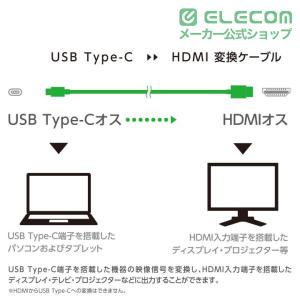 エレコム USB Type-C 用 HDMI ...の詳細画像4