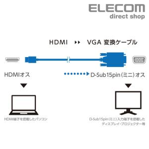 エレコム HDMI 用 VGA 変換 ケーブル...の詳細画像4