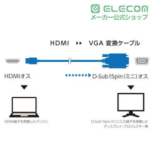 エレコム HDMI 用 VGA 変換 ケーブル...の詳細画像4