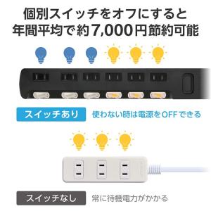 エレコム 電源タップ ほこり防止シャッター付 ...の詳細画像4