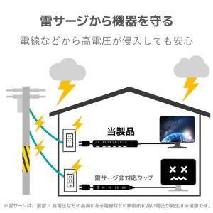 エレコム 電源タップ ほこり防止シャッター付 ...の詳細画像5