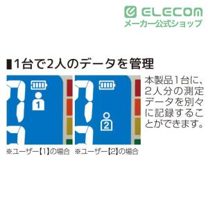 エレコム エクリア 手首式 血圧計 ホワイト ...の詳細画像4